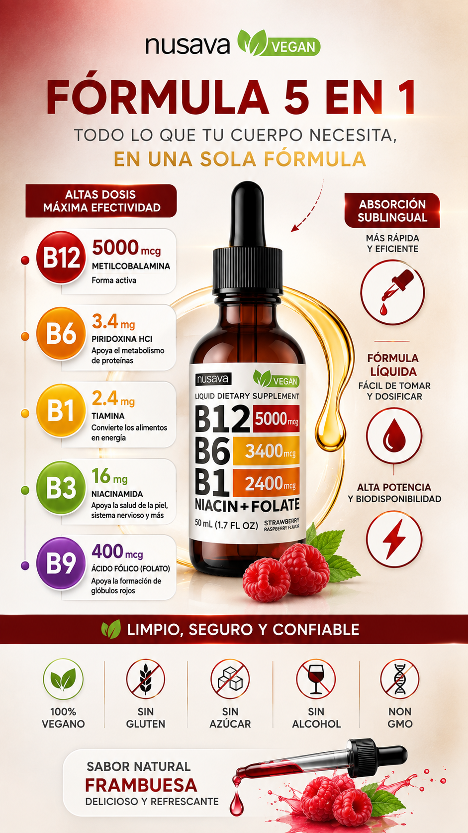 Vitamin B12 Pack Dúo - Nusava | Energía, Metabolismo y Bienestar Diario
