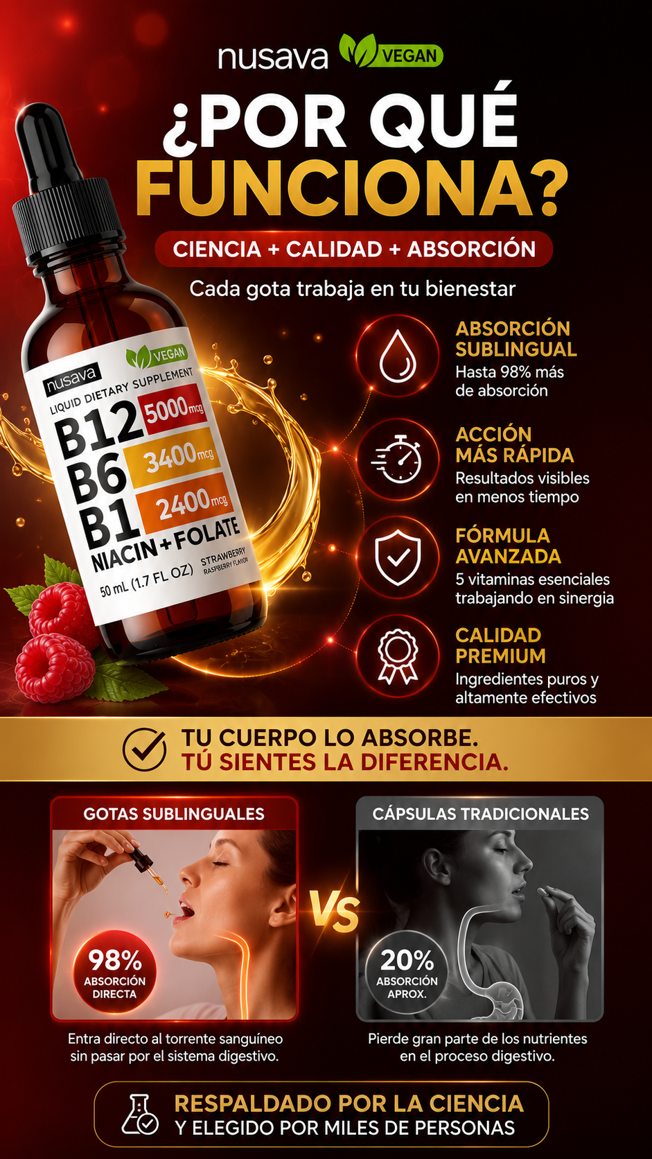Vitamin B12 Pack Dúo - Nusava | Energía, Metabolismo y Bienestar Diario