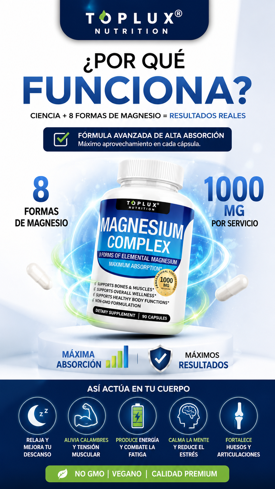 Magnesium Complex - Toplux | 8 Formas de Magnesio para tu Bienestar